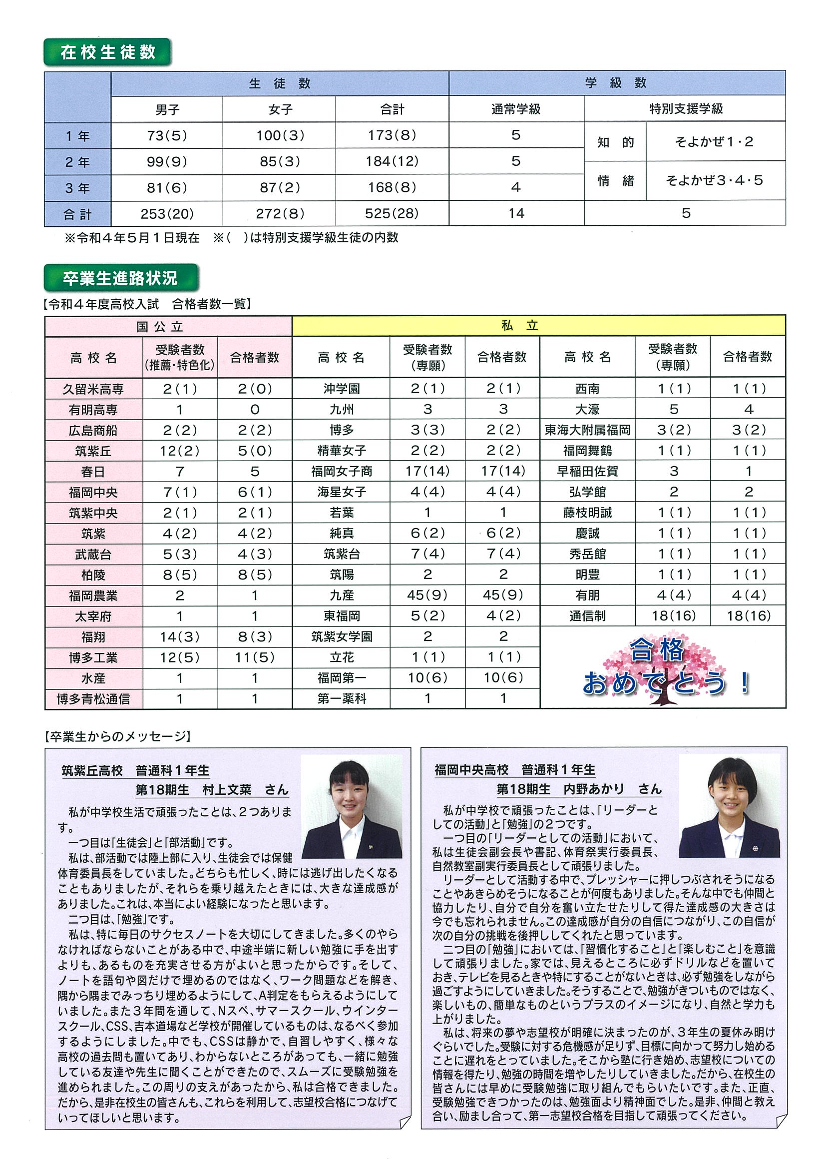 202303280829500001 那珂川市立 那珂川北中学校