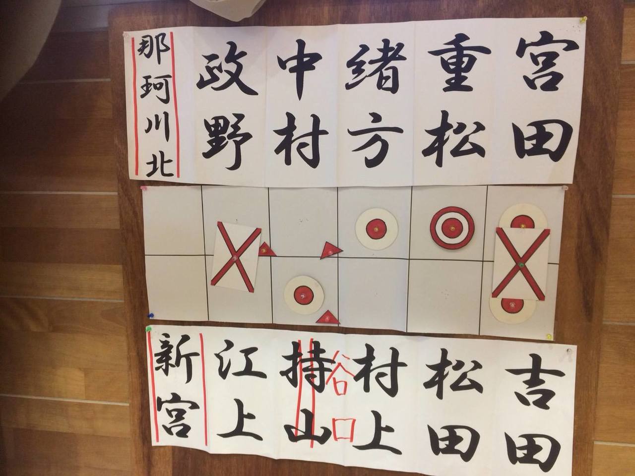 那珂川北中学校 筑前地区新人剣道大会 女子団体優勝