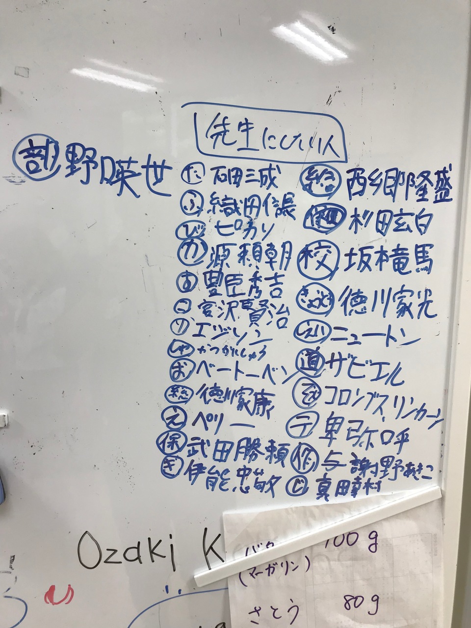 那珂川北中学校 そよかぜ学級の様子