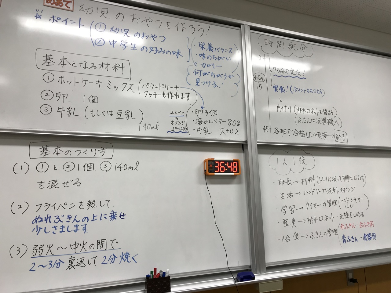 那珂川北中学校 平成３０年度卒業生の最後の家庭科の授業