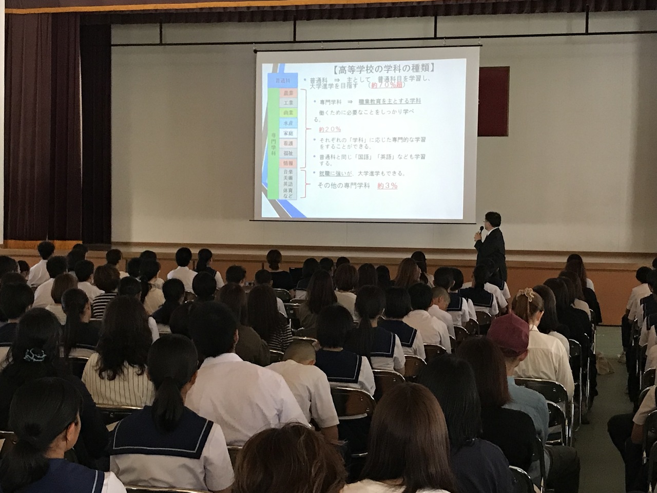 那珂川北中学校 進路説明会